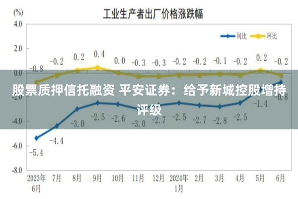 股票质押信托融资 平安证券：给予新城控股增持评级