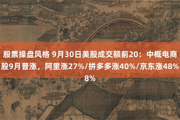 股票操盘风格 9月30日美股成交额前20：中概电商股9月普涨，阿里涨27%/拼多多涨40%/京东涨48%