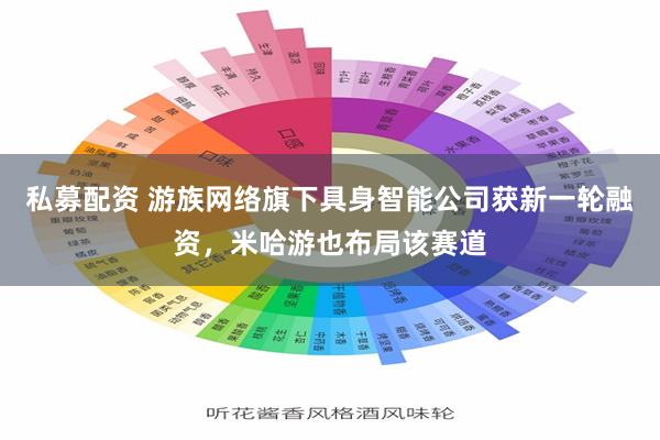 私募配资 游族网络旗下具身智能公司获新一轮融资，米哈游也布局该赛道