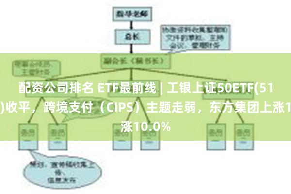 配资公司排名 ETF最前线 | 工银上证50ETF(510850)收平，跨境支付（CIPS）主题走弱，东方集团上涨10.0%