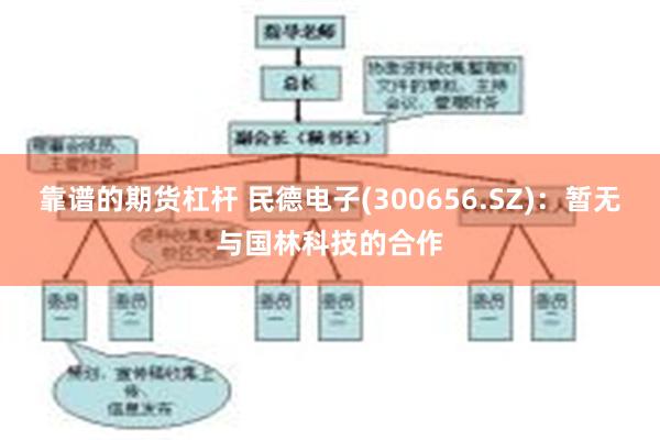 靠谱的期货杠杆 民德电子(300656.SZ)：暂无与国林科技的合作