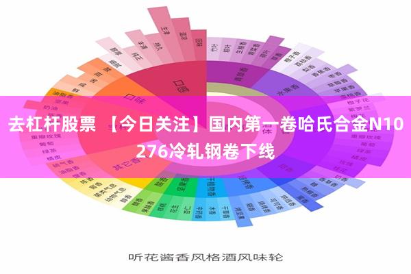 去杠杆股票 【今日关注】国内第一卷哈氏合金N10276冷轧钢卷下线